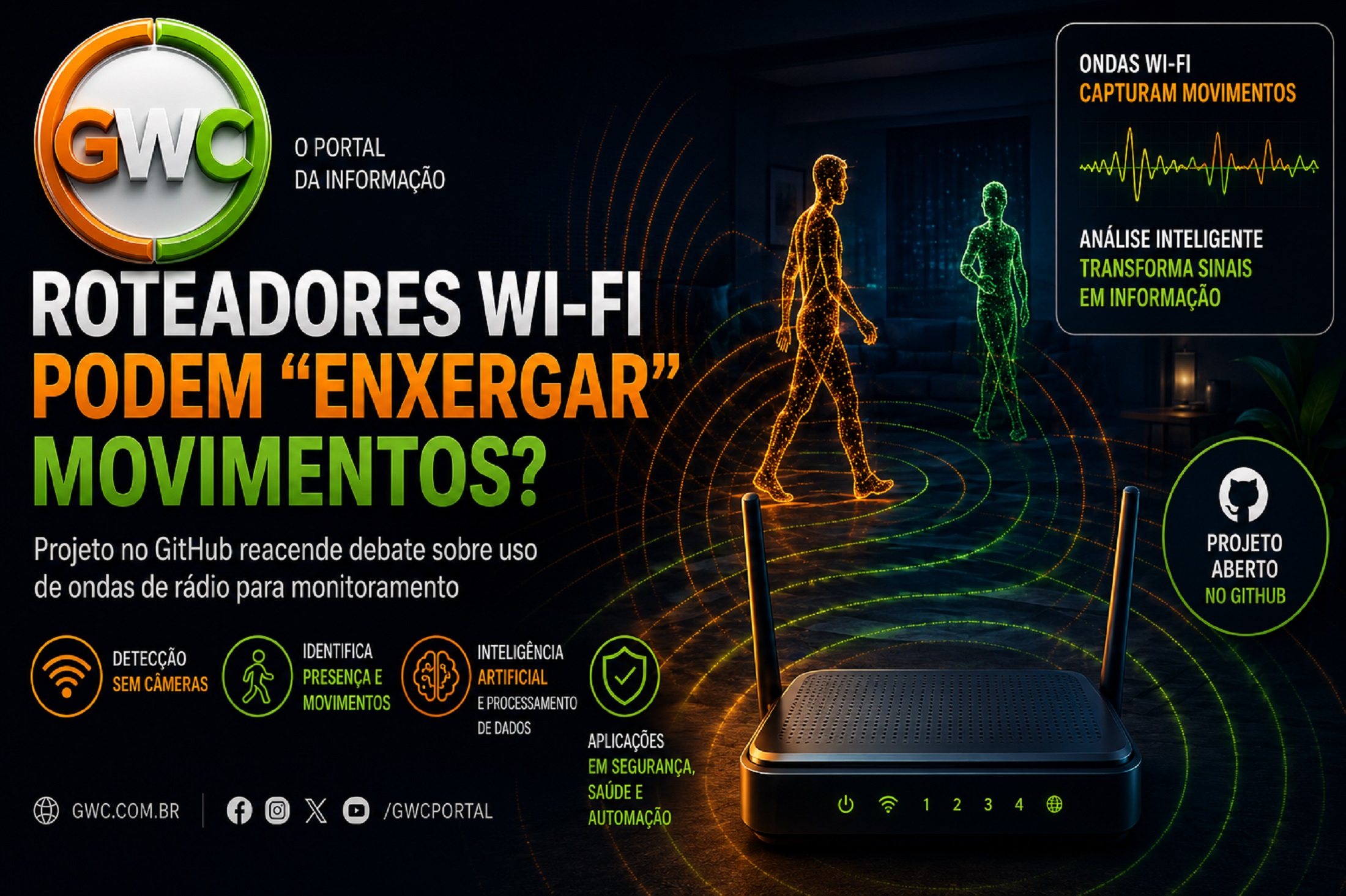 PORTAL GWC I Grupo Web de Comunicação I ROTEADORES WI-FI