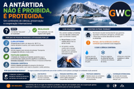 PORTAL GWC I Grupo Web de Comunicação