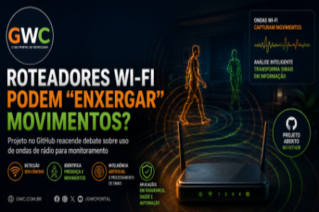 PORTAL GWC I Grupo Web de Comunicação I ROTEADORES WI-FI