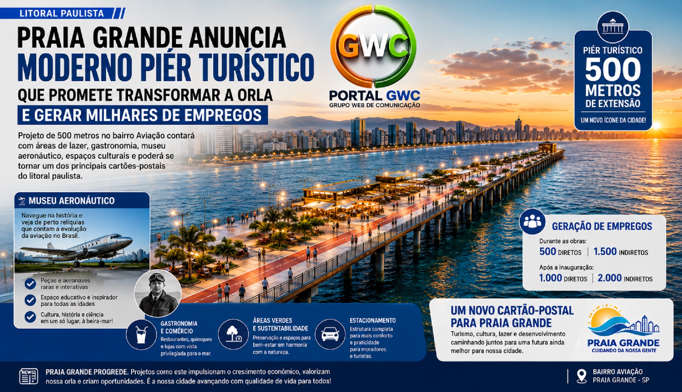 PORTAL GWC I  Grupo Web de Comunicação I Informação | Tecnologia | Inovação I  PIER PRAIAGRANDE