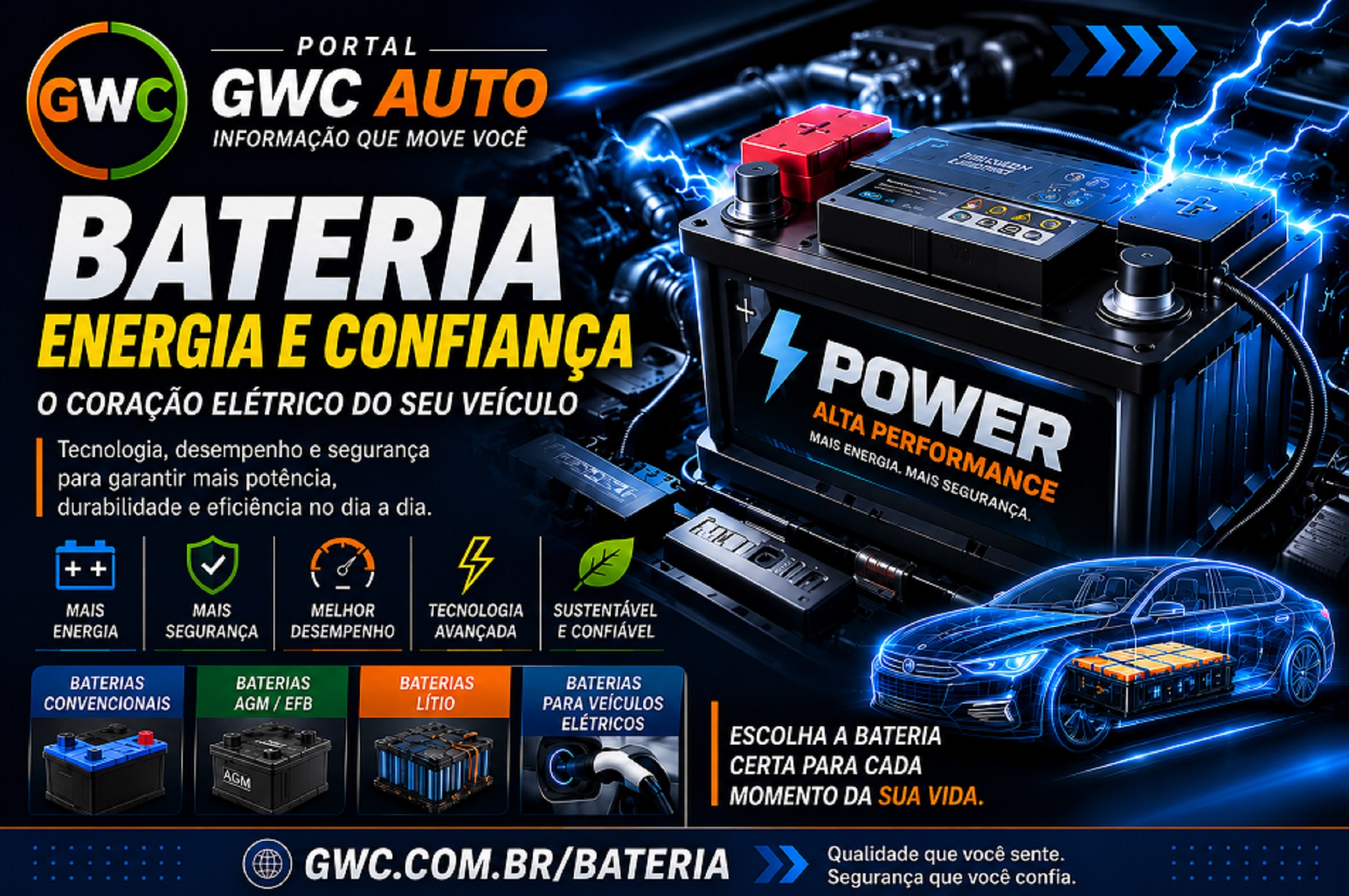  PORTAL GWC I Grupo Web de Comunicação i Auto I BATERIA