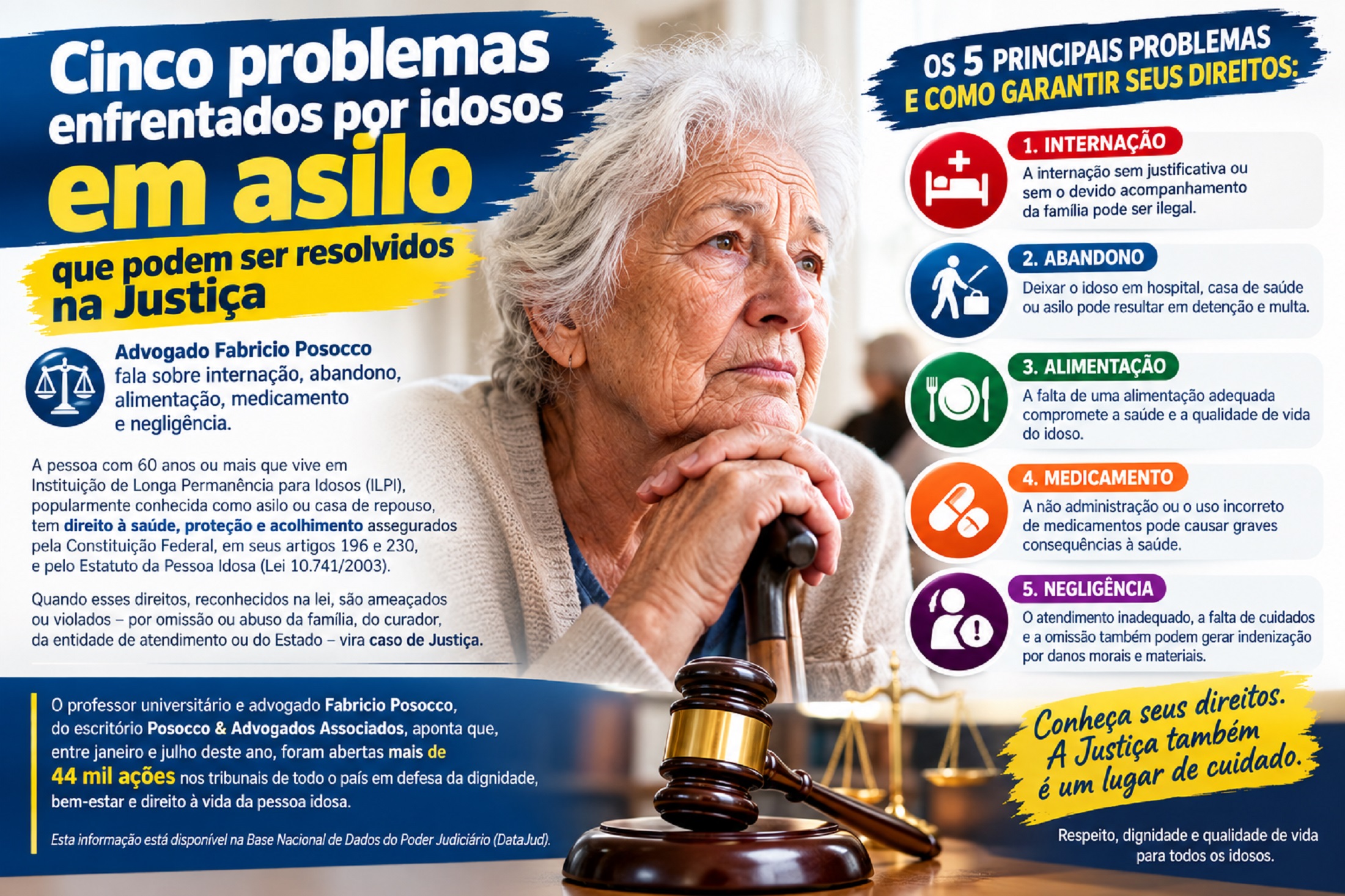 PORTAL GWC I Grupo Web de Comunicação I  Informação | Tecnologia | Inovação I DOSOS