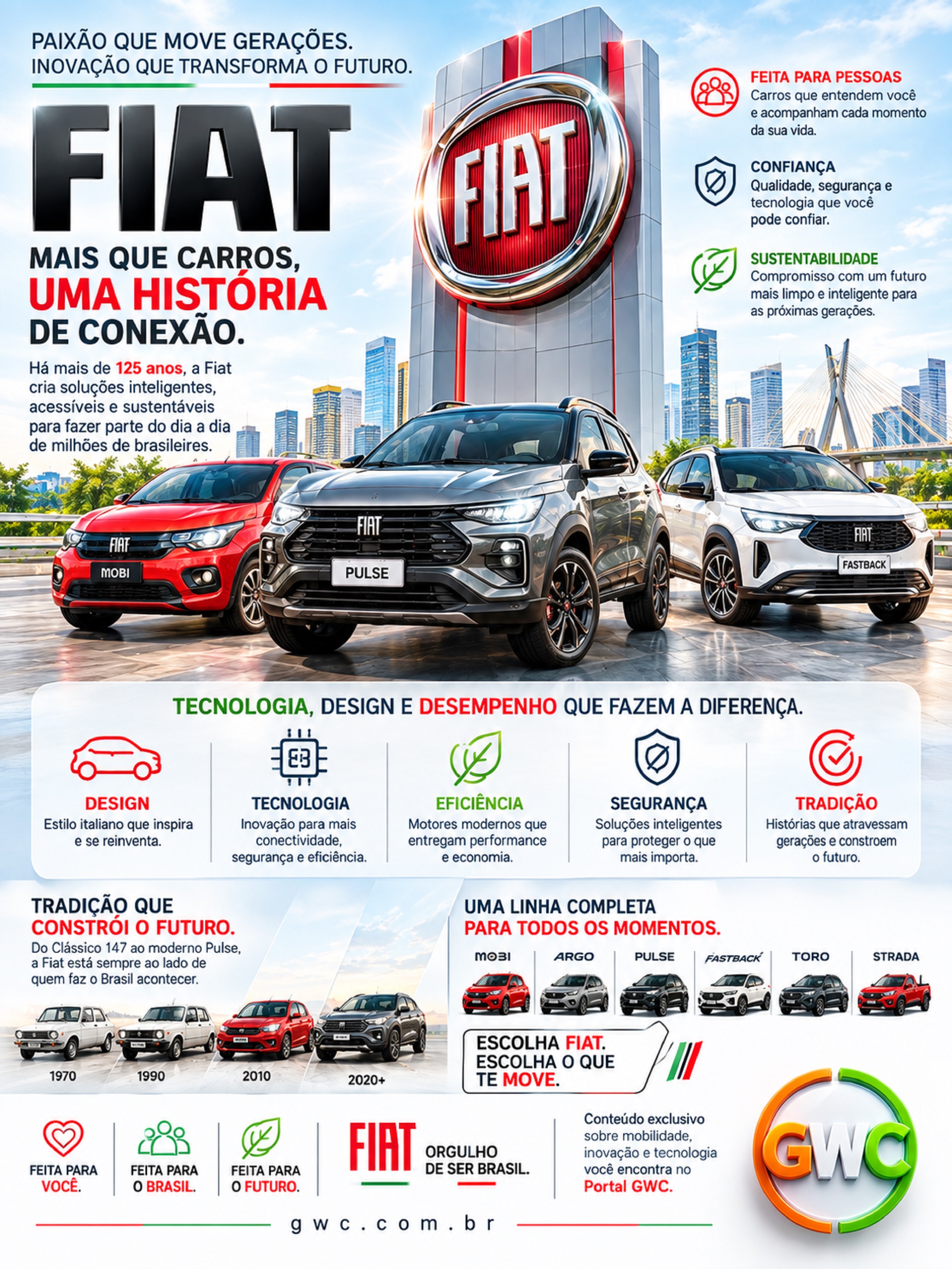 PORTAL GWC I  Grupo Web de Comunicação I Informação | Tecnologia | Inovação I  