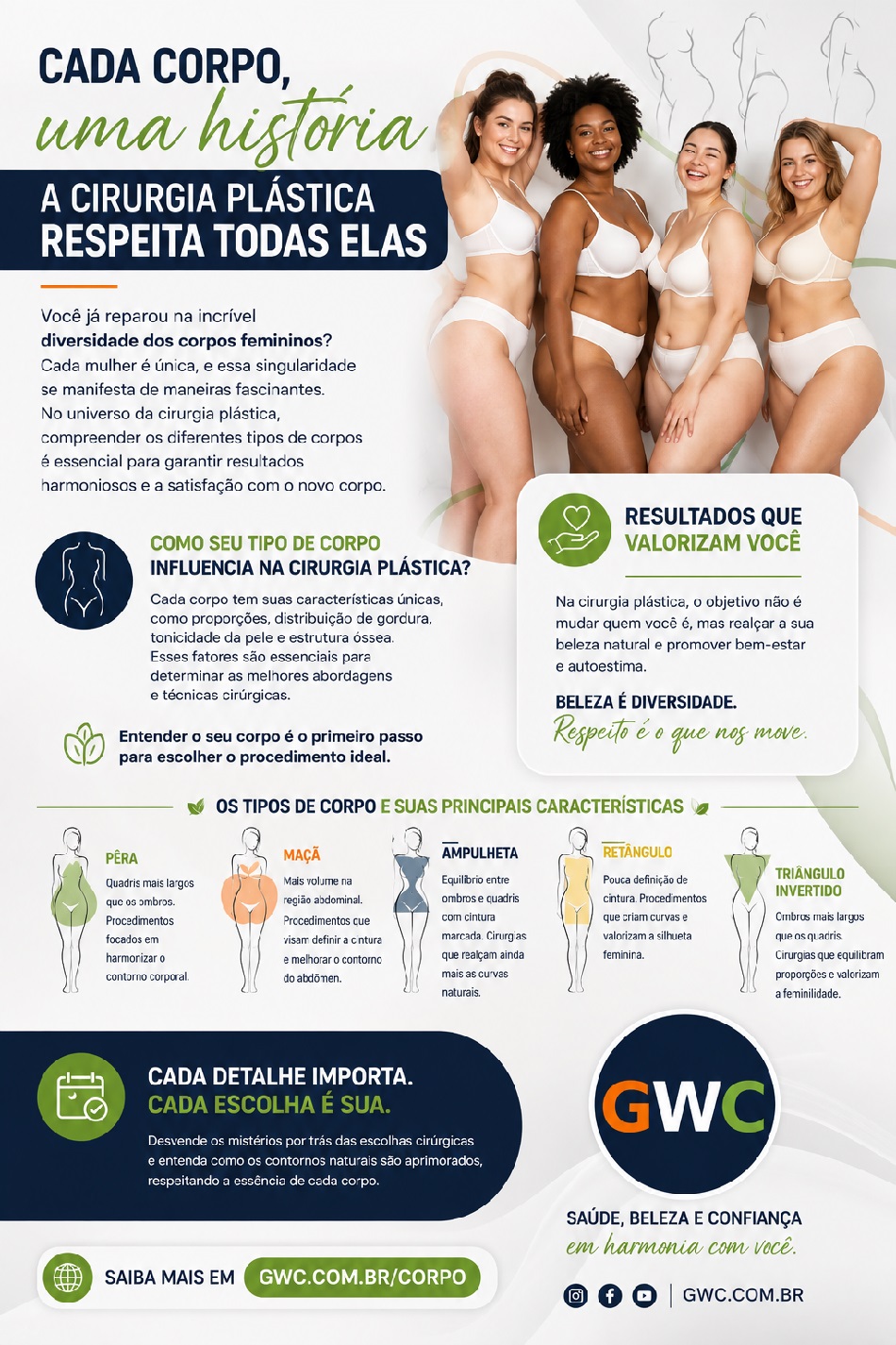 PORTAL GWC Grupo Web de Comunicação I Em busca do corpo perfeito